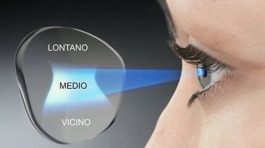 Cosa sono gli occhiali progressivi